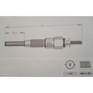 SVAC SV171